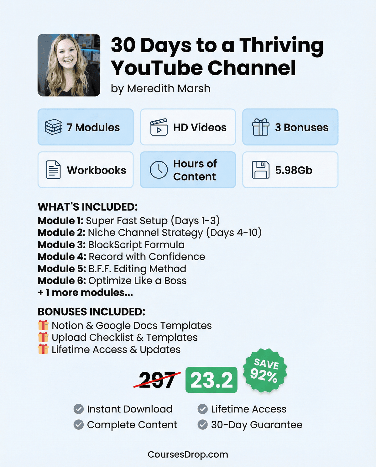 30 Days to a Thriving YouTube Channel infographic