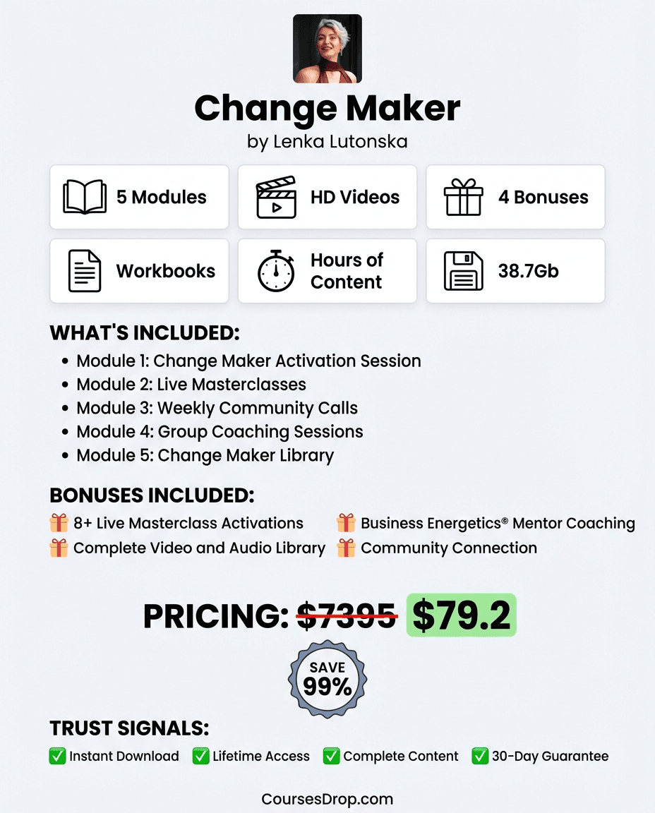 Change Maker infographic