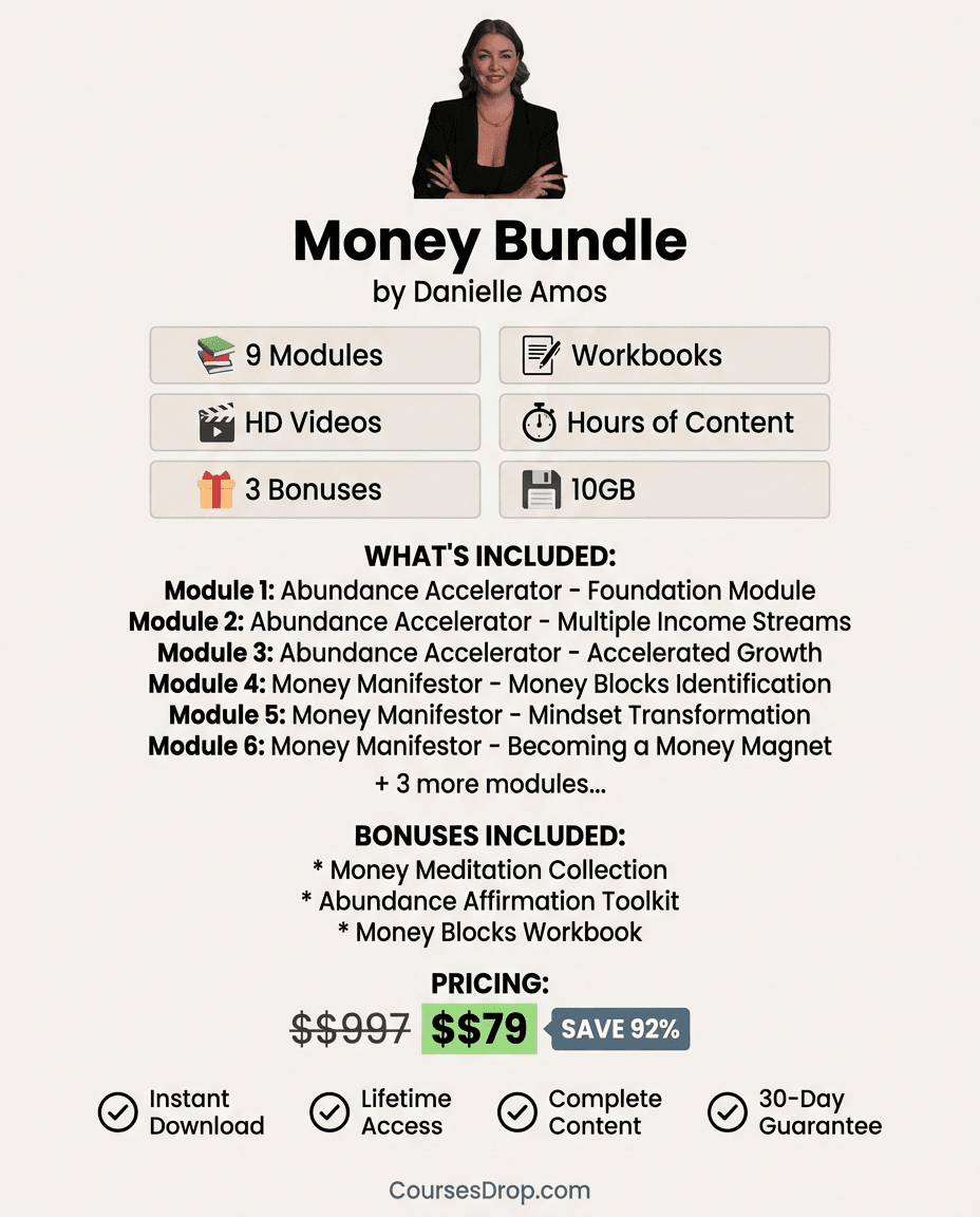 Money Bundle infographic