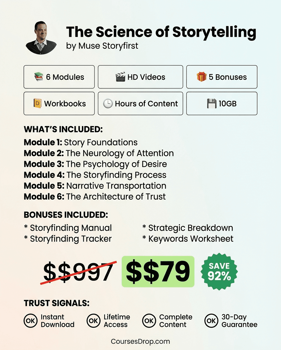 The Science of Storytelling infographic